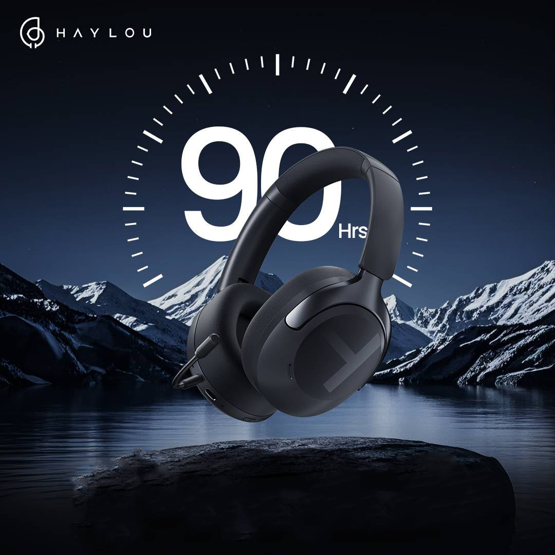 HAYLOU S40 ANC
